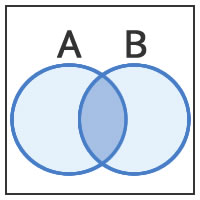 Calculadora bit a bit