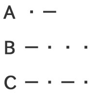 Tabla de código Morse