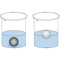 Convertidor de Densidad